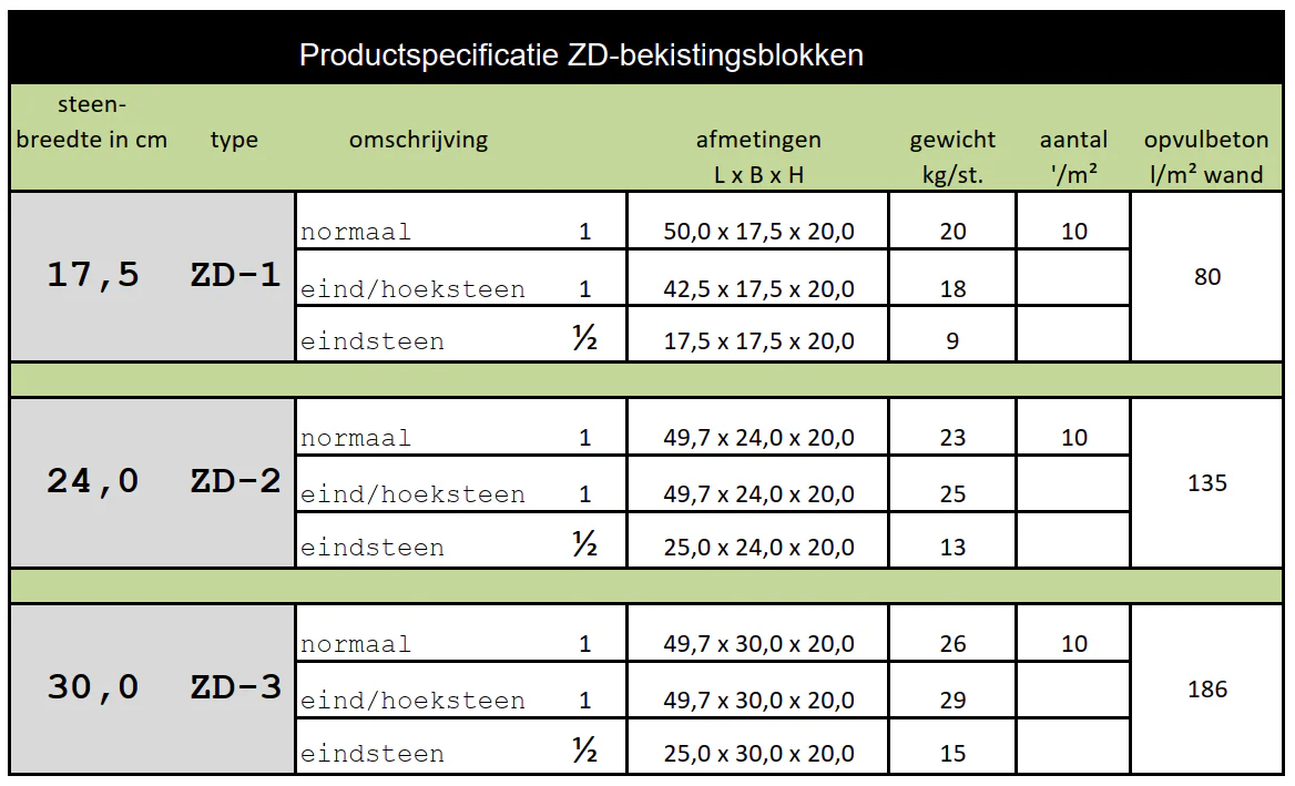 Productafbeelding 3